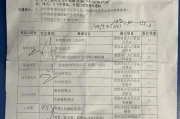 天津市深圳入职体检有问题咨询，深圳入户体检问题咨询